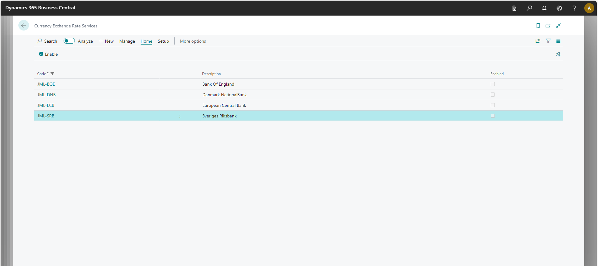 Currency Exchange Rates List